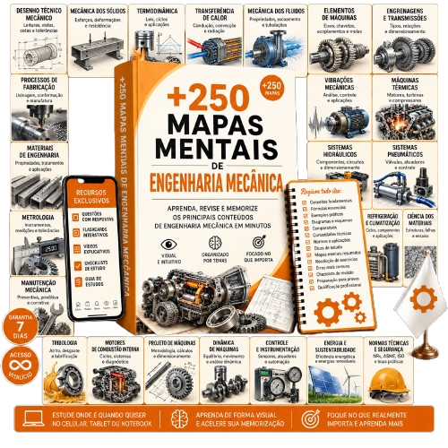 Kit +250 Mapas Mentais de Engenharia Mecânica