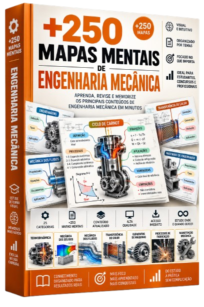 Plano Premium MapaEngenhariaMecanica